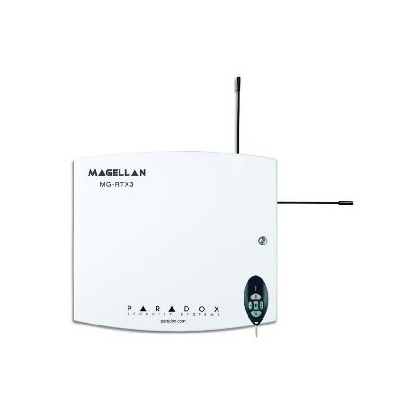Ricevitori su bus RF 868Mhz